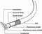 CABLE Display Port to DVI / 1m CC-DPM-Dvim-1m Gembird