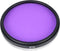 Camera Lens Filter Set 67MM - CPL + UV + FLD Filterset