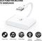 Car Dongle Pro Geschikt voor Apple CarPlay - Wireless USB Adapter - Draadloos verbinden - 2023 Verbeterd Model