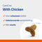 Carocroc Kat Kip 2 kg