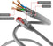 CAT6 SSTP/PIMF 5m grijs