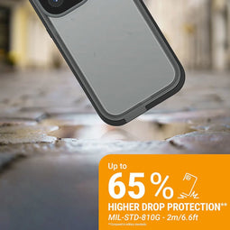Catalyst Total Protection Case Apple iPhone 14 Plus Stealth Black