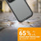 Catalyst Total Protection Case Apple iPhone 14 Plus Stealth Black