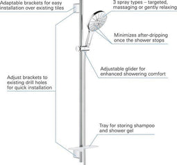 GROHE Rainshower SmartActive 150 Douchestangset - 90 cm - 3 straalsoorten - Chroom - 26594000