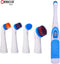 Cenocco CC-9060- Multifunctionele Sonische Scrubber