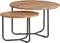 Centro ronde salontafel, set van 2