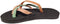 Teva W Olowahu - Dames Slippers - Maat 39 - Zwart/Bruin/Groen