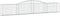 vidaXL - Schanskorven - 2 - st - gewelfd - 400x30x60/80 - cm - ijzer