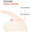 Avène Crème Solaires Fluide