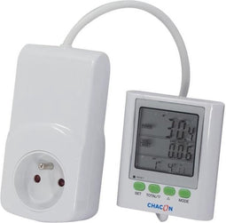 CHACON Verbruiksmeter met EcoWatt 650 offset-display