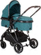 Chipolino Aura Opvouwbare Kinderwagen 3 in 1 - Met Luiertas - Teal