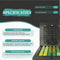 Scentchips® Now or Never Box – Waxmelts – Geurwax - Geschenkdoos – Huisparfum – Geurbrander – Verzameldoos 144 Geurchips - Giftbox