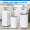 Sofresh Hydra 25L - Luchtontvochtiger - 25 Liter per dag - Wit