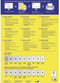 Avery - Productetiketten - Ø 60 mm - Wit (100 vel)