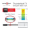 club3D CSV-1577 1 + 2 poorten DisplayPort-splitter Zwart