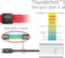 club3D CSV-1577 1 + 2 poorten DisplayPort-splitter Zwart