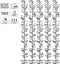 Clusterverlichting 192 led - kerstverlichting - warm wit - Batterij-Lichtfuncties -Timer-Geheugen