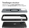 Accezz Rugged Frosted Backcover - MagSafe - Schokabsorberend - Zwart