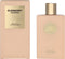 Goddess Body Lotion 200ml