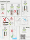 Colombo Co2 Set - Advance