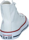 Converse - Chuck Taylor All Star HI - Witte Hoge All Stars - 31 - Wit