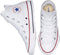 Converse - Chuck Taylor All Star HI - Witte Hoge All Stars - 31 - Wit