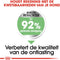 Royal Canin Digestive Care Mini - Hondenvoer - 1 kg
