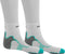 Craft Active Bike Sock - Sportsokken - Algemeen - Maat 34 - 36 - White;Grey;Green