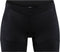 Craft Fietsbroek Kort Zonder Bretels Dames Zwart - ESSENCE HOT PANTS W BLACK - S