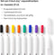 Cricut Joy Aquarelmarkers met penseel – 1,0 mm (9 vellen)