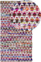 ARAKLI - Vloerkleed - Multicolor - 80 x 150 cm - Polyester