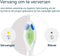 Philips Sonicare Optimal White W2 - Opzetborstels voor Elektrische Tandenborstel - Wittere tanden - Zwart (2 stuks)