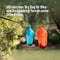 Sea To Summit Ultrasil 3l Droge Zak Groen