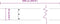 vidaXL - Gazonranden - 10 - st - 25x103 - cm - koudgewalst - staal - wit