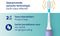 Philips Sonicare For Kids HX6322/12 - Elektrische tandenborstel - Met Bluetooth en app - Paars