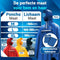 Nextcover Regenponcho Fiets voor Dames en Heren | Regencape met AquaShield 2.0 Technologie,