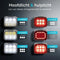 Inlustro Fietslamp Set - Voorlicht / Achterlicht - LED USB-C Oplaadbaar - IPX4 Waterdicht - Aluminium - Rood / Wit