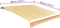 vidaXL - Luifeldoek - 4x3 - m - canvas - zonnebloemgeel - en - wit