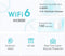 TP-Link Deco X50 - Mesh WiFi - WiFi 6 - 3000 Mbps - 3-pack