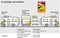 IWH 097610 Signaaltape voor voertuigen 3 stuk(s)