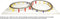NOCH 53942 H0, TT, N Easy-Track pijlerset