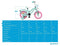 Amigo Lovely Meisjesfiets - Kinderfiets 12 inch - Turquoise