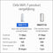 Netgear Orbi 770 - Tri-band WiFi 7 Mesh Systeem - Tot 540m2 dekking (3 stuks)