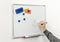 Dahle Whiteboard Basic Board 96151 (b x h) 900 mm x 600 mm Wit Horizontaal- of verticaalformaat, Incl. opbergbakje