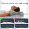 Alyze - Anti-Snurk Kussen - Ergonomisch - Memory Foam - Hypoallergeen