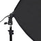 vidaXL - Fotostudioset - met - softboxlampen - en - achtergrond
