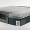 Raaco BOXXSER 80 - Sorteerdoos 14 inzetbakjes - Blauw