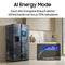 SAMSUNG RS90F65EDF RS94F Side-by-Side Koelkast 621 Liter Premium Black Steel Energieklasse D