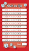De 10 Bekendste Dobbelspellen