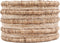 De Chungu-mand